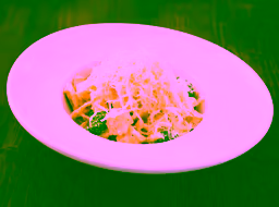 Fettuccine Alfredo with Chicken and Broccoli